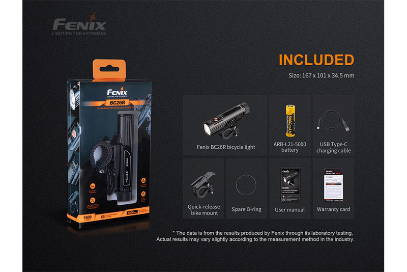 Load image into Gallery viewer, Fenix BC26R LED Bike Light