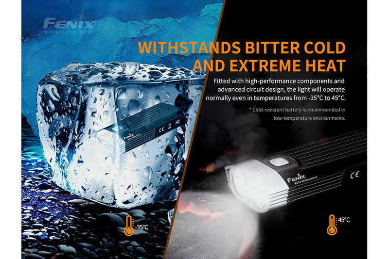 Load image into Gallery viewer, Fenix BC30 V2 LED Bike Light