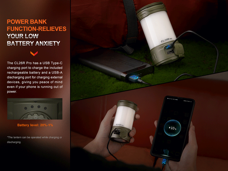 Load image into Gallery viewer, Fenix CL26R PRO High Performance LED Rechargeable Camping Lantern