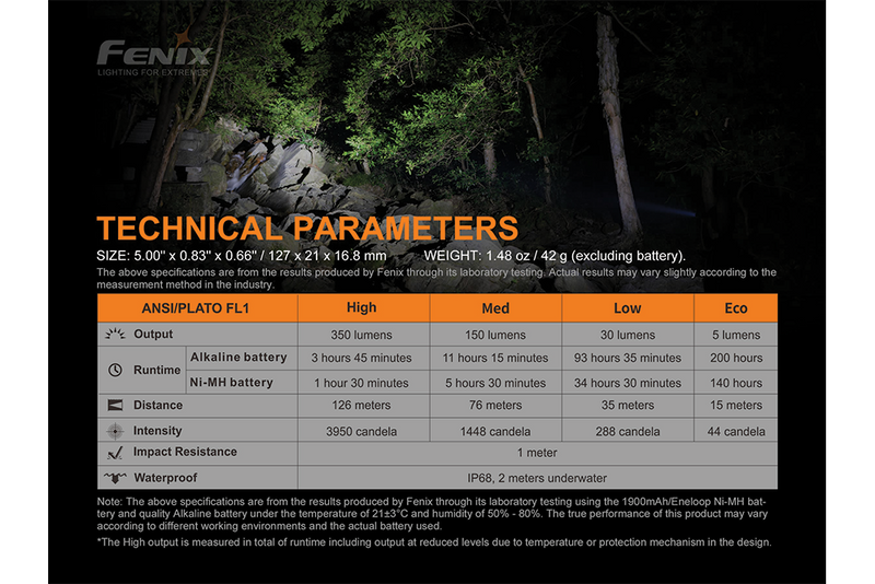 Load image into Gallery viewer, Fenix E20 V2.0 EDC Flashlight - 350 Lumens