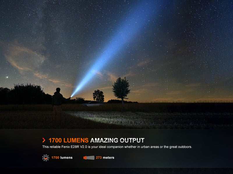 Load image into Gallery viewer, Fenix E28R V2 Rechargeable EDC Flashlight