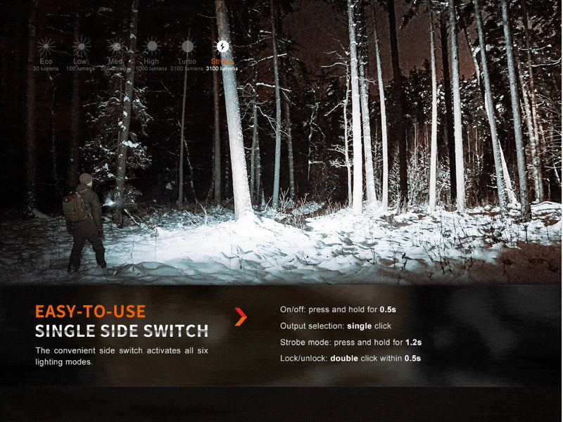 Load image into Gallery viewer, Fenix E35R High-Performance Rechargeable LED Flashlight