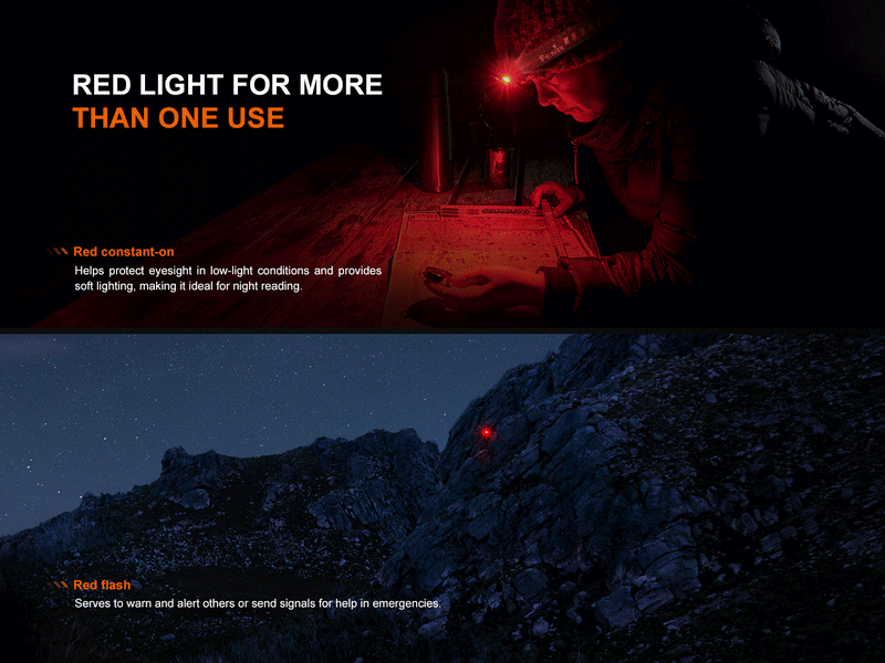 Load image into Gallery viewer, Fenix HL12R V2 Ultralight Outdoor Rechargeable Headlamp