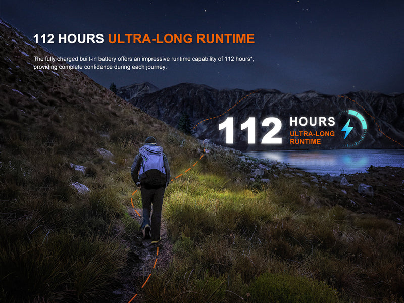 Load image into Gallery viewer, Fenix HL12R V2 Ultralight Outdoor Rechargeable Headlamp