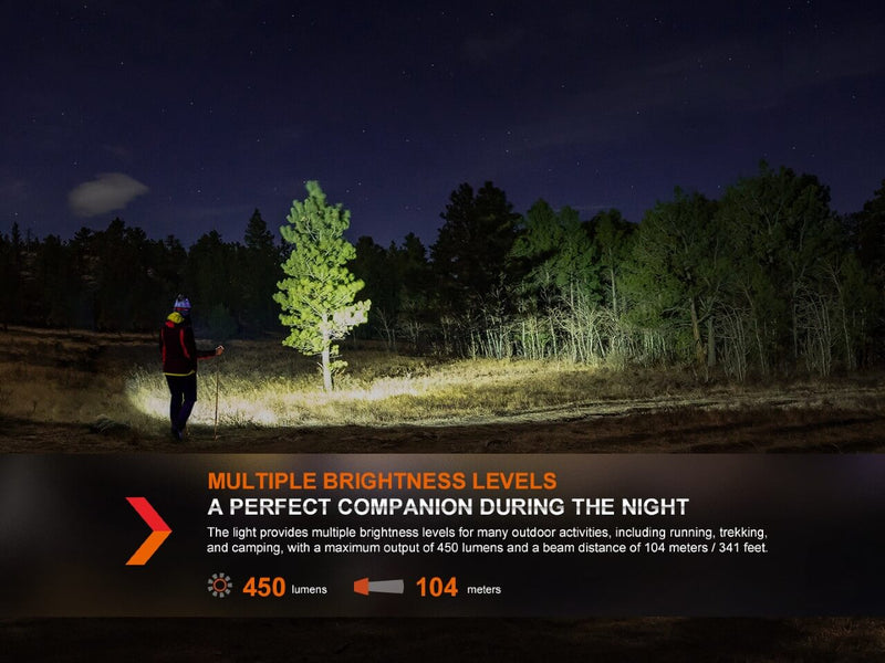 Load image into Gallery viewer, Fenix HL16 Lightweight Outdoor Hiking LED Headlamp
