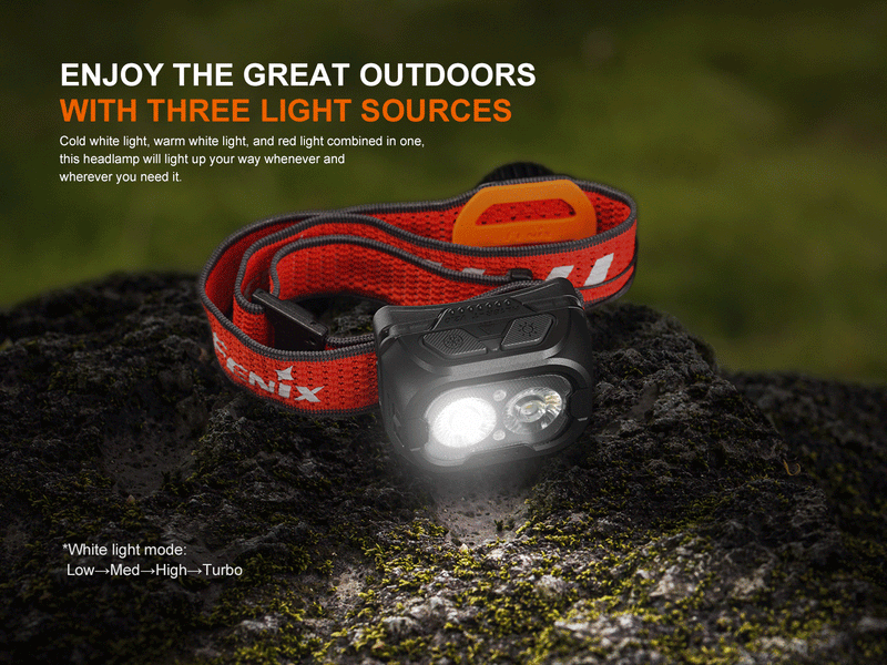 Load image into Gallery viewer, Fenix HL18R-T V2 Lightweight Trail Running Headlamp