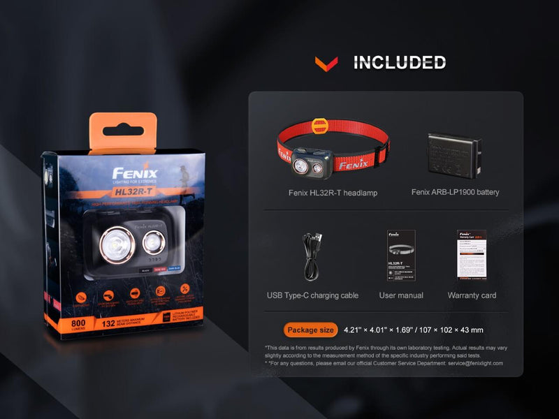 Load image into Gallery viewer, Fenix HL32R-T Trail Running LED Headlamp - 800 Lumens