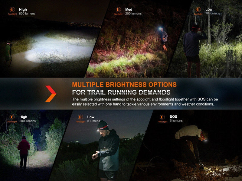 Load image into Gallery viewer, Fenix HL32R-T Trail Running LED Headlamp - 800 Lumens