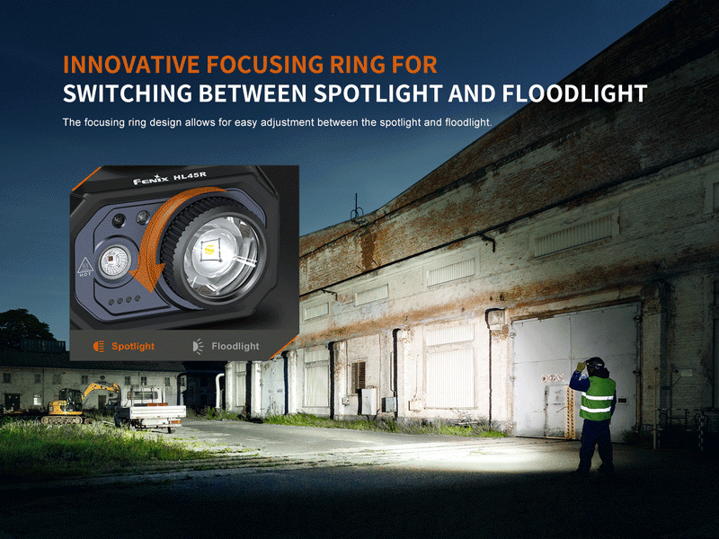 Load image into Gallery viewer, Fenix HL45R Rechargeable Focusing Gesture-Sensing Headlamp