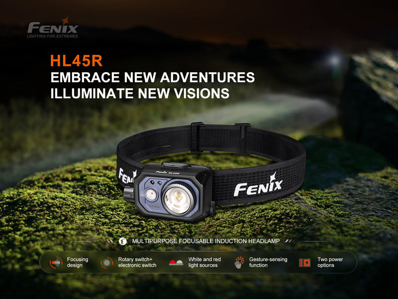 Load image into Gallery viewer, Fenix HL45R Rechargeable Focusing Gesture-Sensing Headlamp