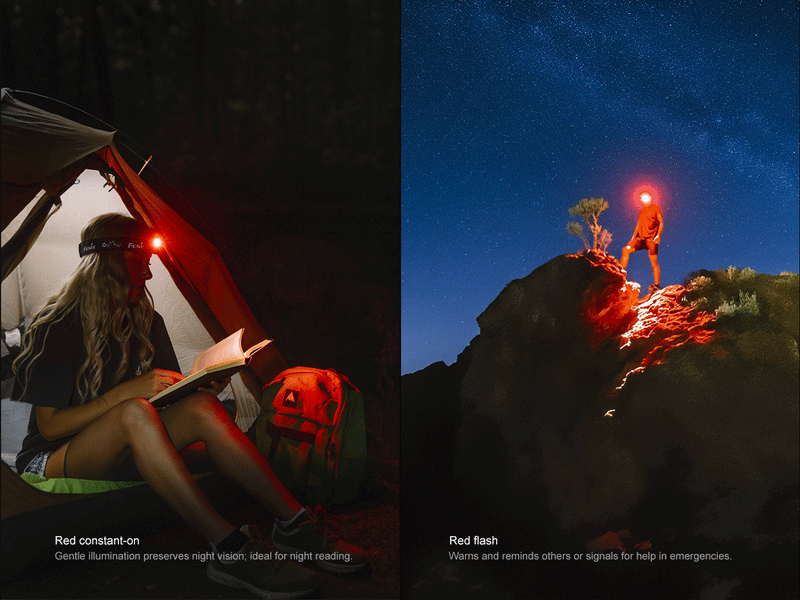 Load image into Gallery viewer, Fenix HM55R Lightweight Multi-LED Headlamp