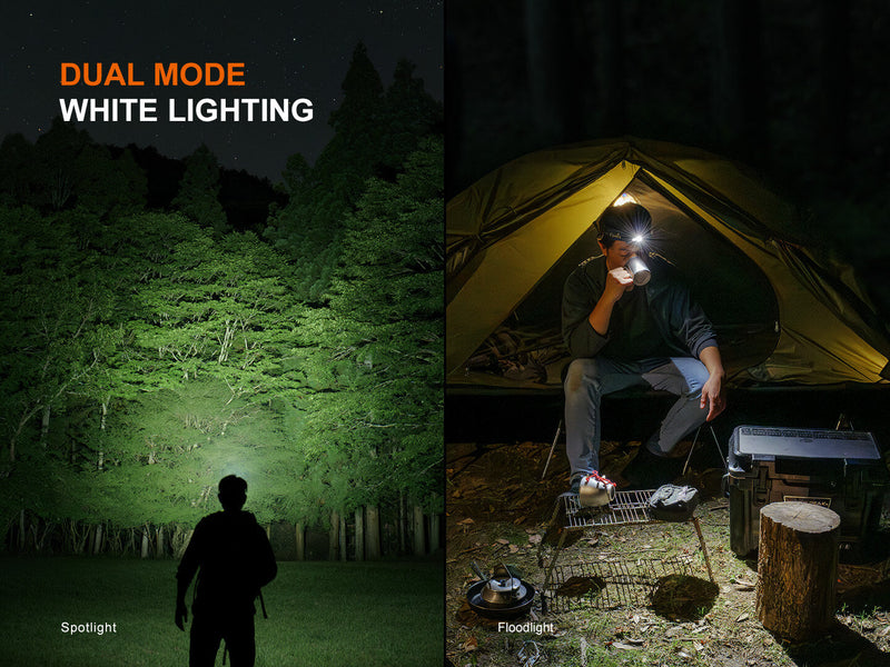 Load image into Gallery viewer, Fenix HM55R Lightweight Multi-LED Headlamp