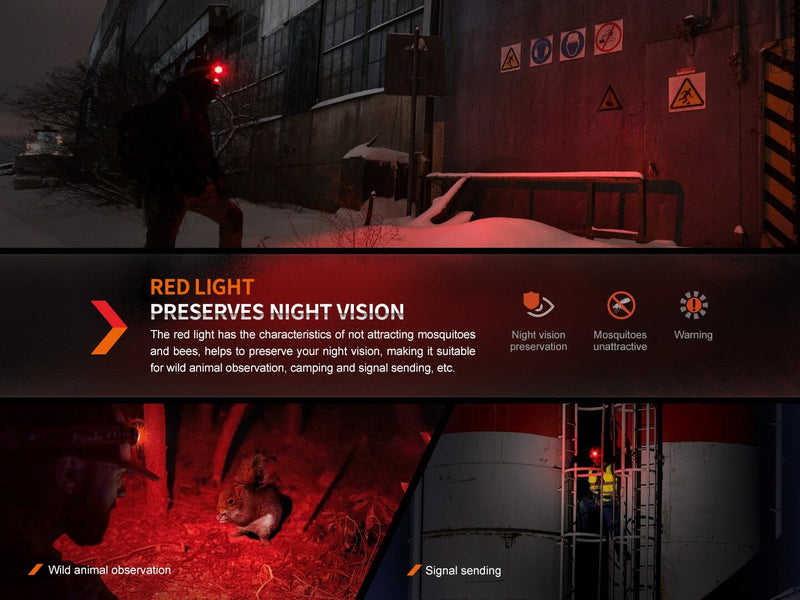 Load image into Gallery viewer, Fenix HM61R V2 Rechargeable LED Headlamp - 1600 Lumens