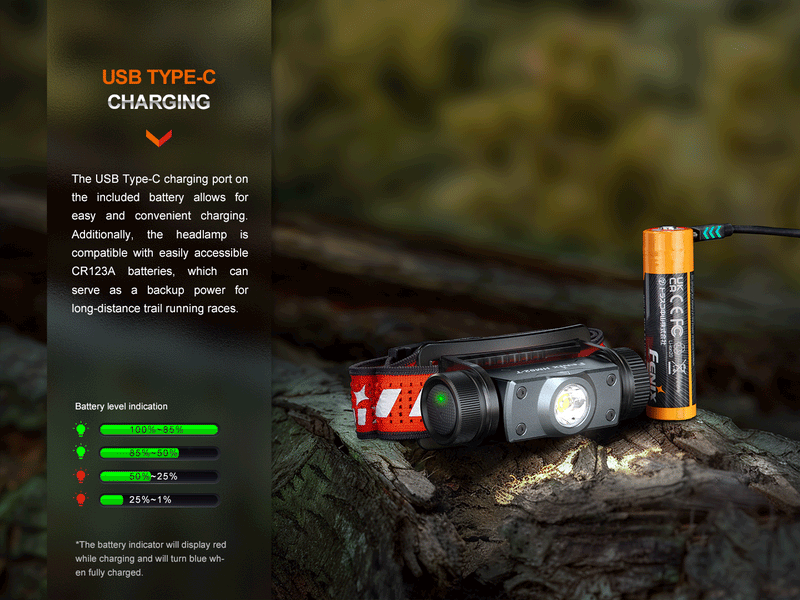 Load image into Gallery viewer, Fenix HM62-T Lightweight Trail Running Headlamp