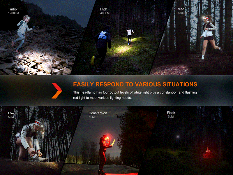 Load image into Gallery viewer, Fenix HM62-T Lightweight Trail Running Headlamp
