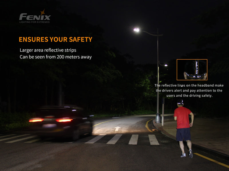 Load image into Gallery viewer, Fenix HM65R Rechargeable LED Headlamp - 1400 Lumens