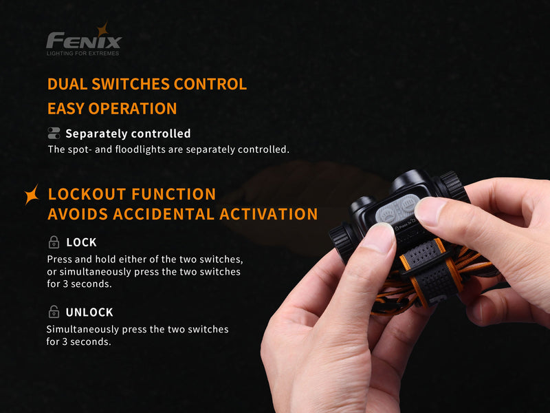 Load image into Gallery viewer, Fenix HM65R Rechargeable LED Headlamp - 1400 Lumens