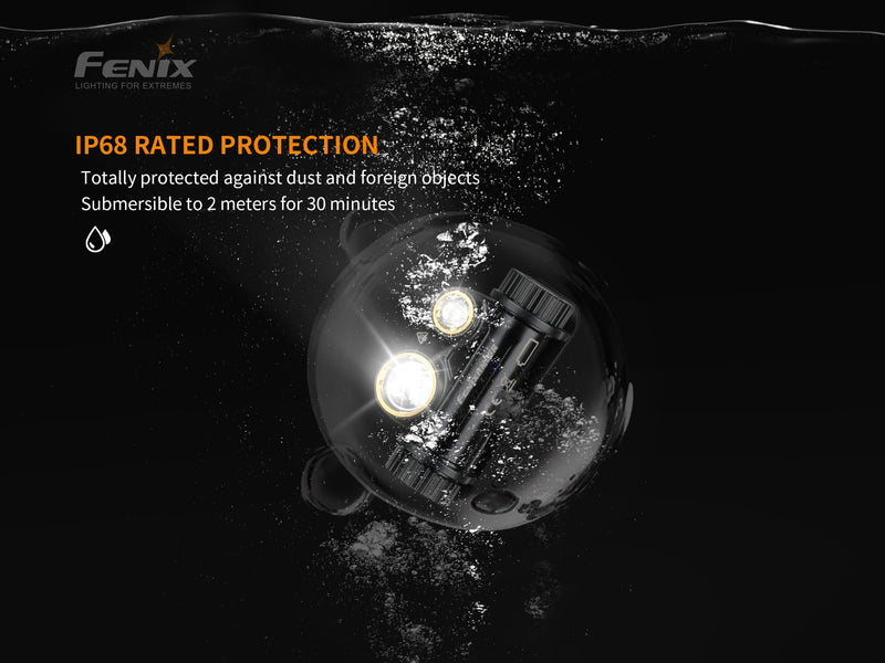 Load image into Gallery viewer, Fenix HM65R Rechargeable LED Headlamp - 1400 Lumens