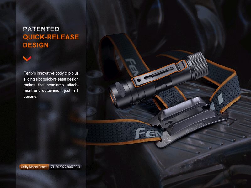 Load image into Gallery viewer, Fenix HM71R Rechargeable Industrial LED Headlamp