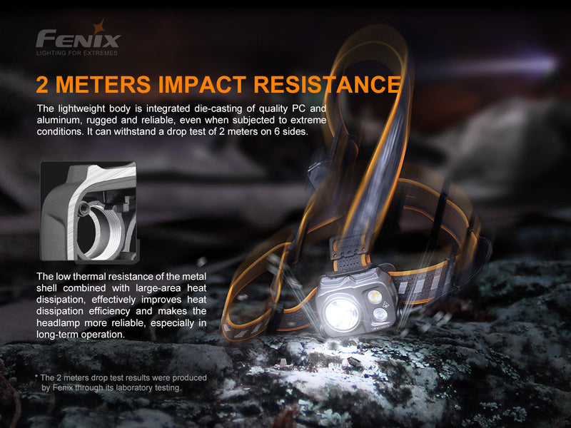 Load image into Gallery viewer, Fenix HP16R Rechargeable Headlamp - 1250 Lumens