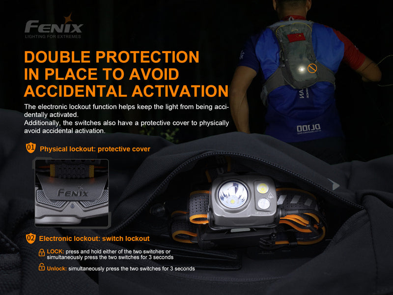 Load image into Gallery viewer, Fenix HP16R Rechargeable Headlamp - 1250 Lumens
