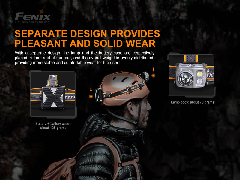 Load image into Gallery viewer, Fenix HP16R Rechargeable Headlamp - 1250 Lumens