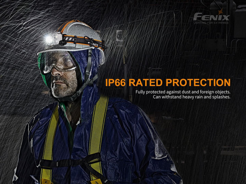 Load image into Gallery viewer, Fenix HP16R Rechargeable Headlamp - 1250 Lumens