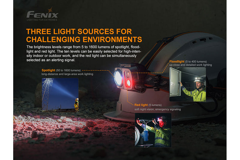 Load image into Gallery viewer, Fenix HP25R V2.0 Headlamp - 1600 Lumens
