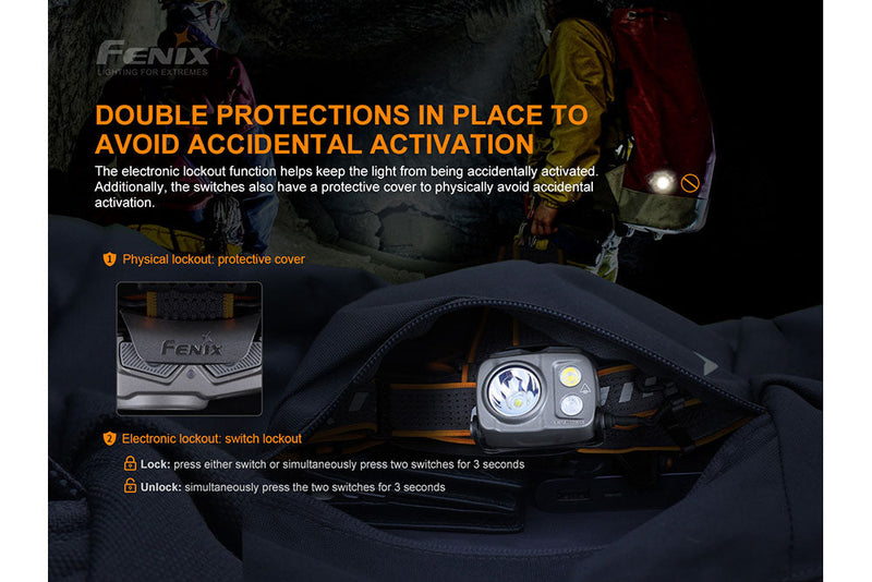 Load image into Gallery viewer, Fenix HP25R V2.0 Headlamp - 1600 Lumens