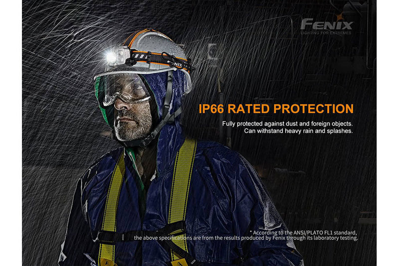 Load image into Gallery viewer, Fenix HP25R V2.0 Headlamp - 1600 Lumens
