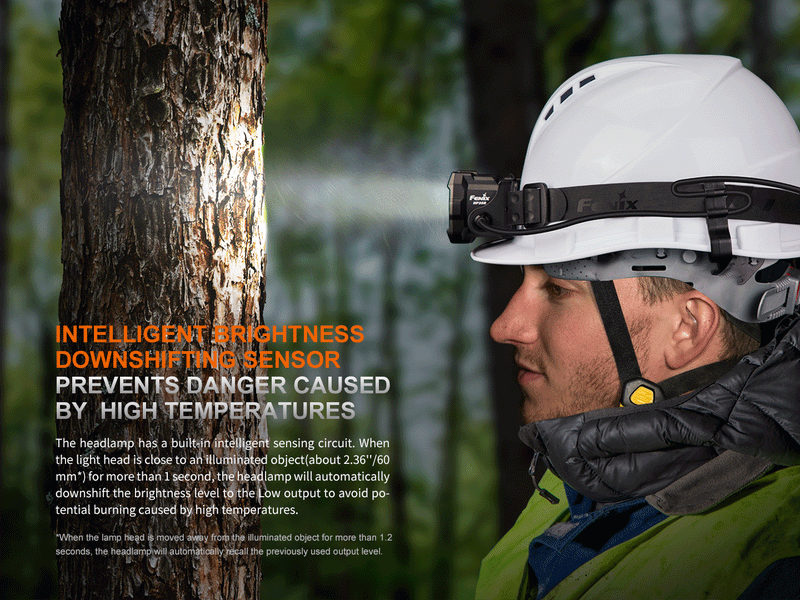 Load image into Gallery viewer, Fenix HP35R Search and Rescue Headlamp