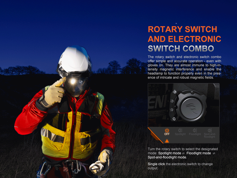 Load image into Gallery viewer, Fenix HP35R Search and Rescue Headlamp