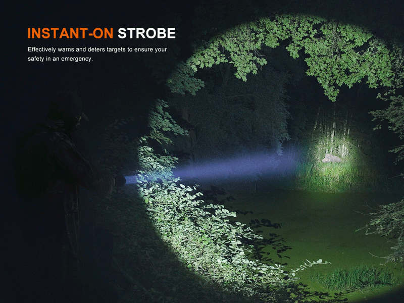 Load image into Gallery viewer, Fenix HT18R V2 Long-Range Hunting Flashlight