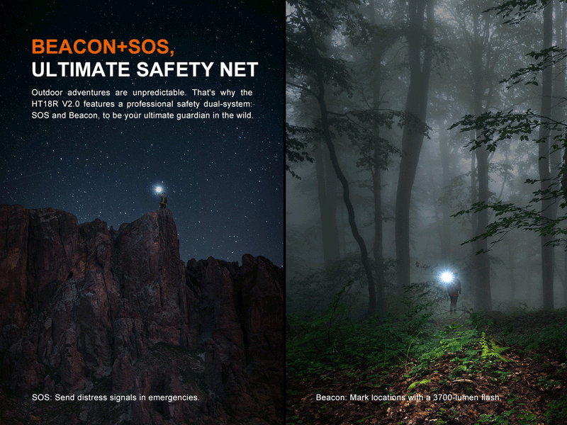 Load image into Gallery viewer, Fenix HT18R V2 Long-Range Hunting Flashlight
