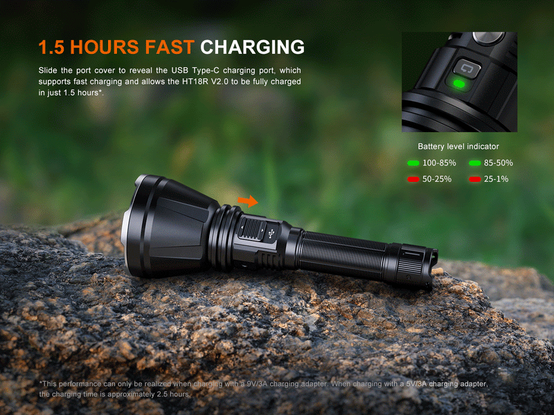 Load image into Gallery viewer, Fenix HT18R V2 Long-Range Hunting Flashlight