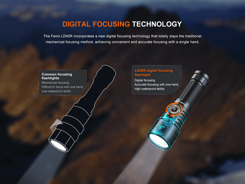 Load image into Gallery viewer, Fenix LD45R Digital Focus Rechargeable LED Flashlight