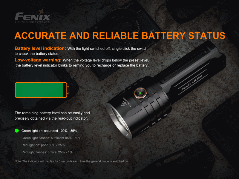 Load image into Gallery viewer, Fenix LR35R Rechargeable LED Flashlight - 10,000 Lumens