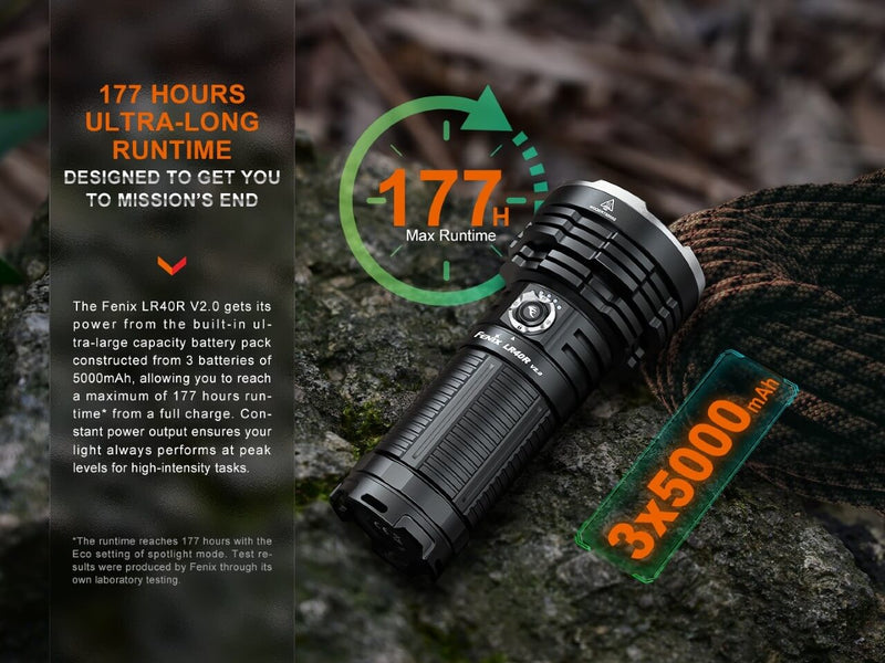 Load image into Gallery viewer, Fenix LR40R V2.0 Rechargeable LED Searchlight