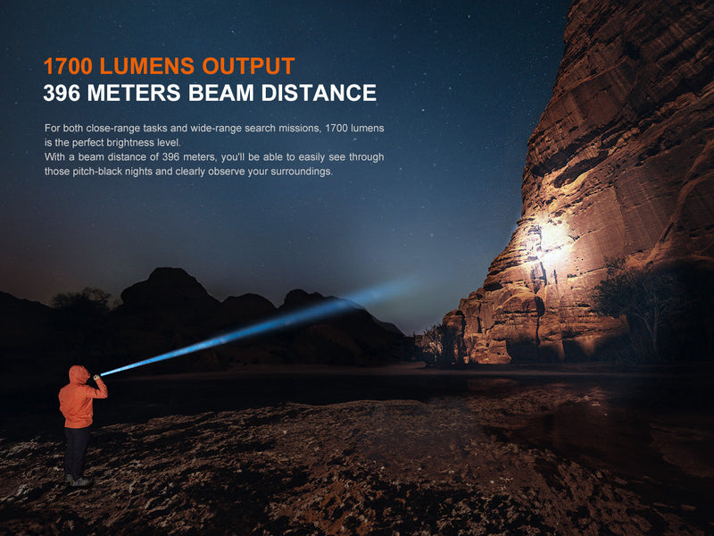 Load image into Gallery viewer, Fenix PD36R V2 Compact Rechargeable Tactical Flashlight - 1700 Lumens