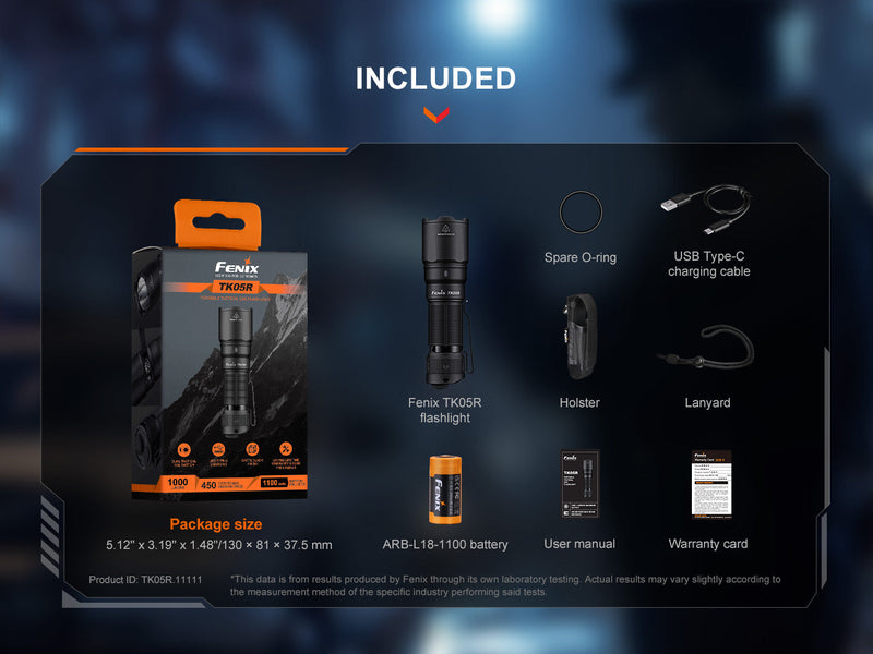 Load image into Gallery viewer, Fenix TK05R Compact Tactical EDC Flashlight