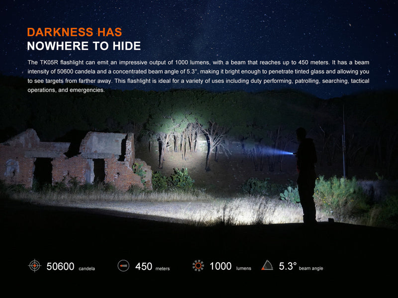 Load image into Gallery viewer, Fenix TK05R Compact Tactical EDC Flashlight