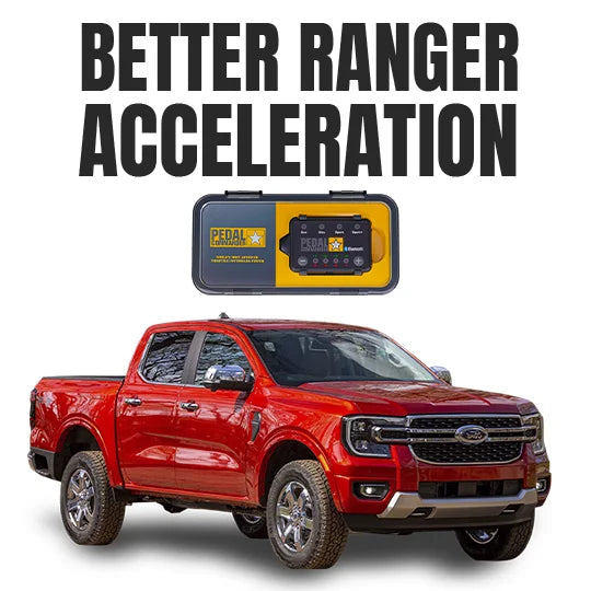 Load image into Gallery viewer, Pedal Commander for Ford Ranger