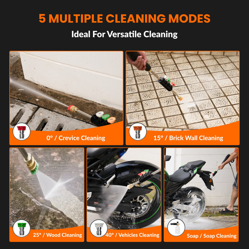 Load image into Gallery viewer, Grandfalls Retractable Pressure Washer G20