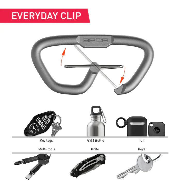 Load image into Gallery viewer, Safety Carabiner Locking Clip (Loop LIT)