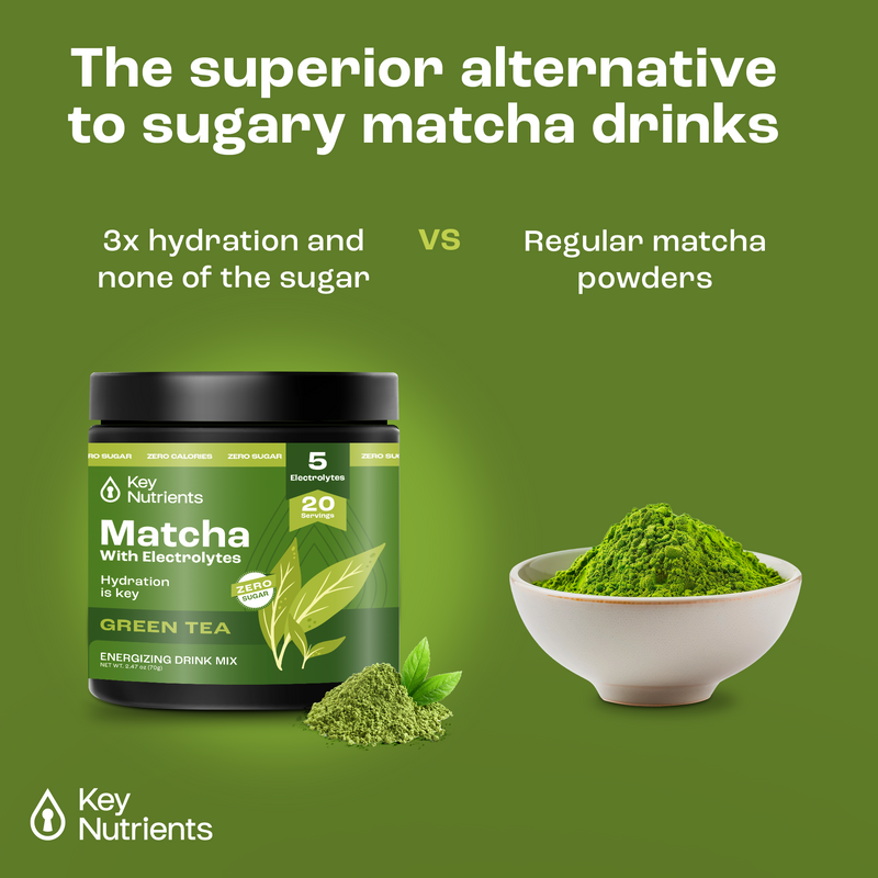 Load image into Gallery viewer, Matcha Powder with Electrolytes