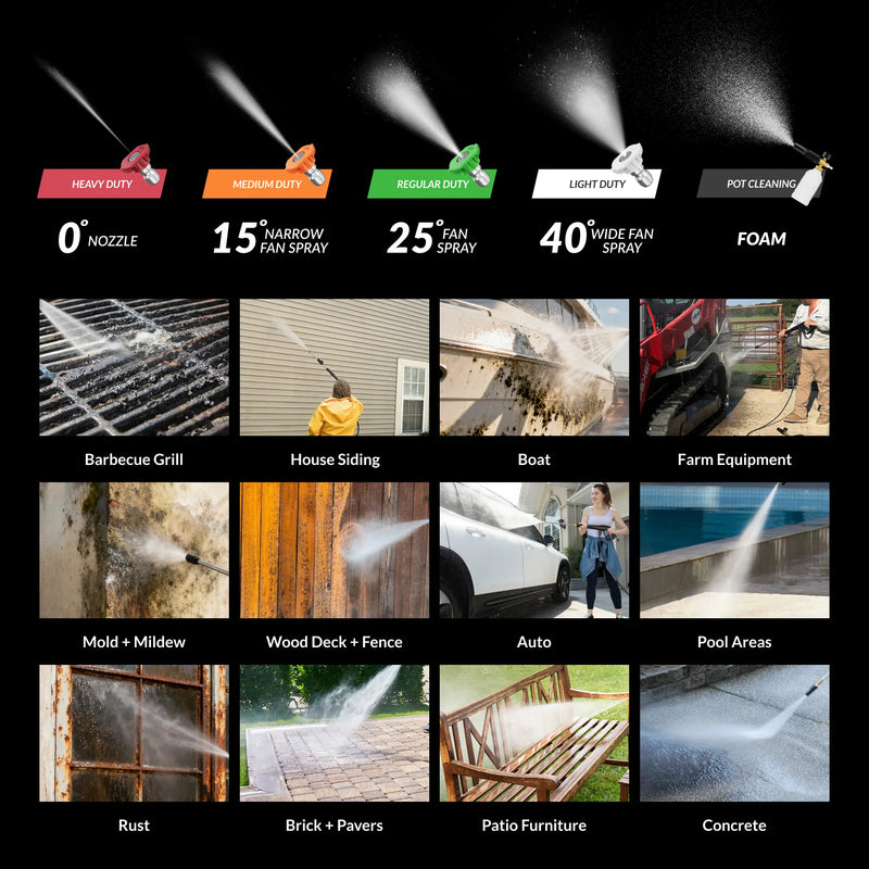 Load image into Gallery viewer, Grandfalls Retractable Pressure Washer Pro