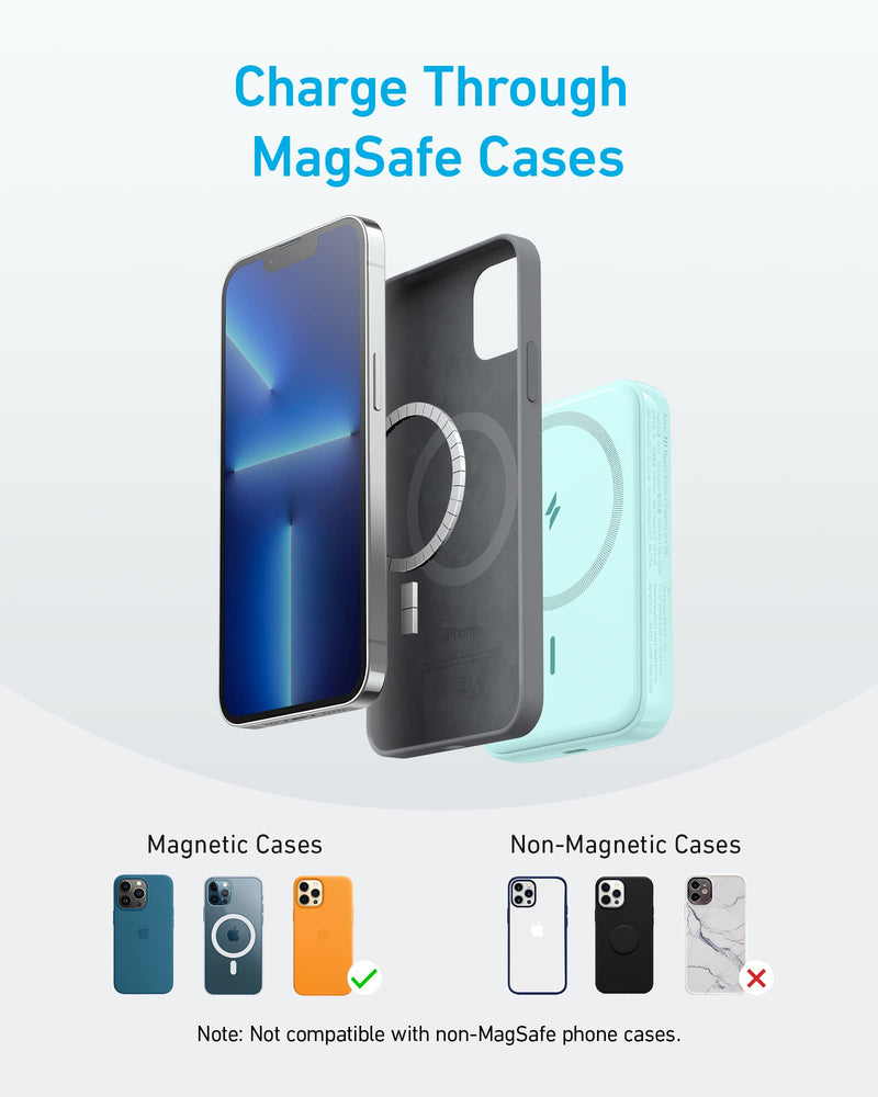 Load image into Gallery viewer, Anker <b>321</b> MagGo Battery (PowerCore Magnetic 5K)
