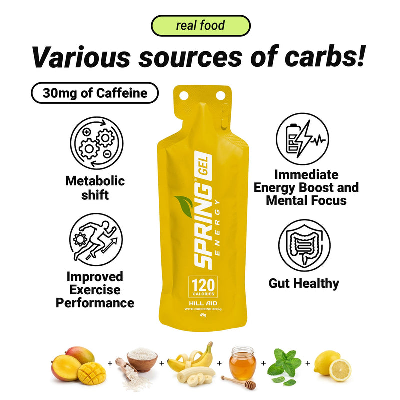 Load image into Gallery viewer, Mango Mint Energy Gel with 30 mg of Caffeine 120 Kcal
