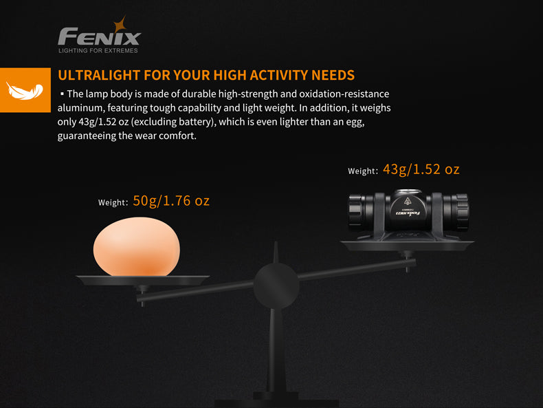 Load image into Gallery viewer, Fenix HM23 Compact Hiking and Running Headlamp - Discontinued