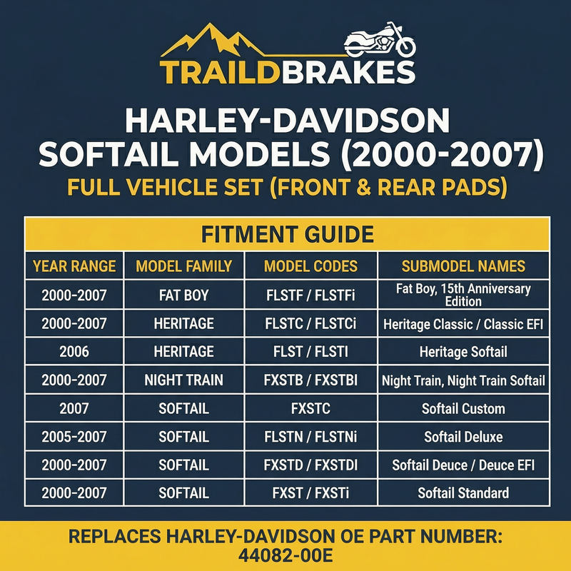 Load image into Gallery viewer, Harley-Davidson Softail 2000-2007 Ceramic Brake Pad Set